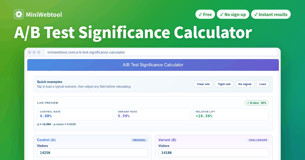 A/B Test Significance Calculator - P-Value, Confidence, Uplift