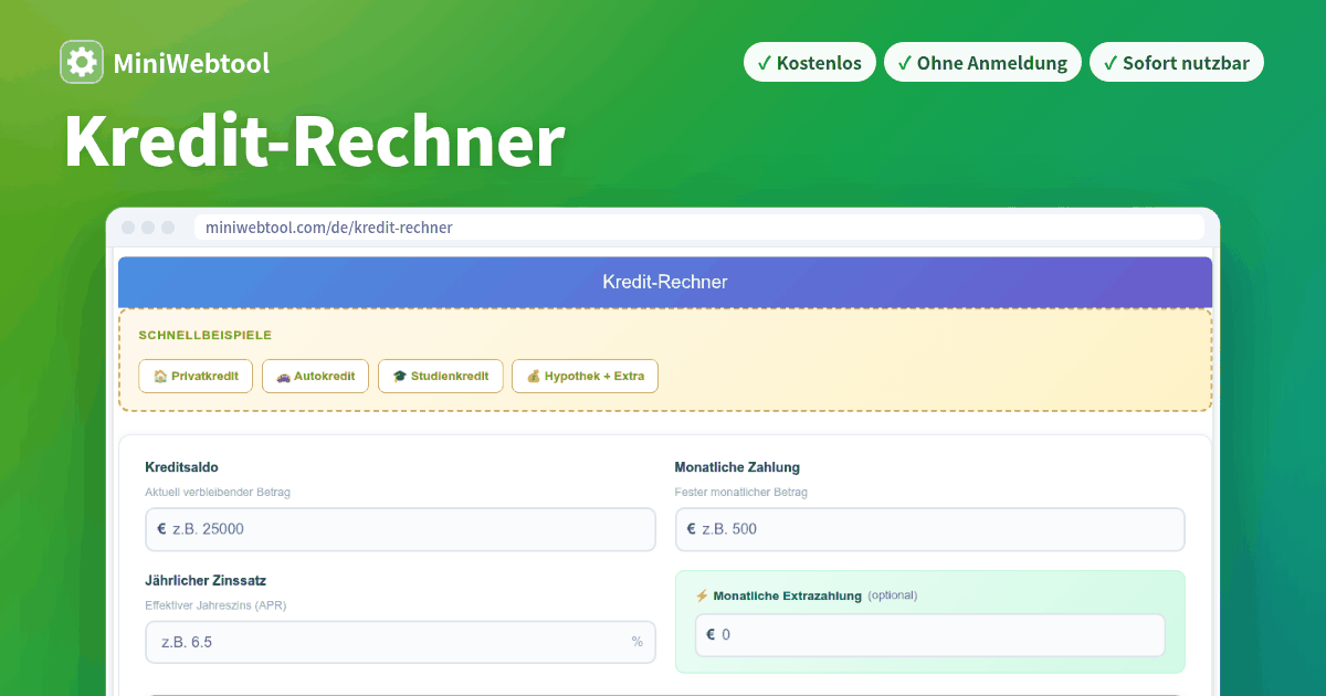 Kredit-Rechner - Wie lange dauert die Rückzahlung & Gesamtzinsen