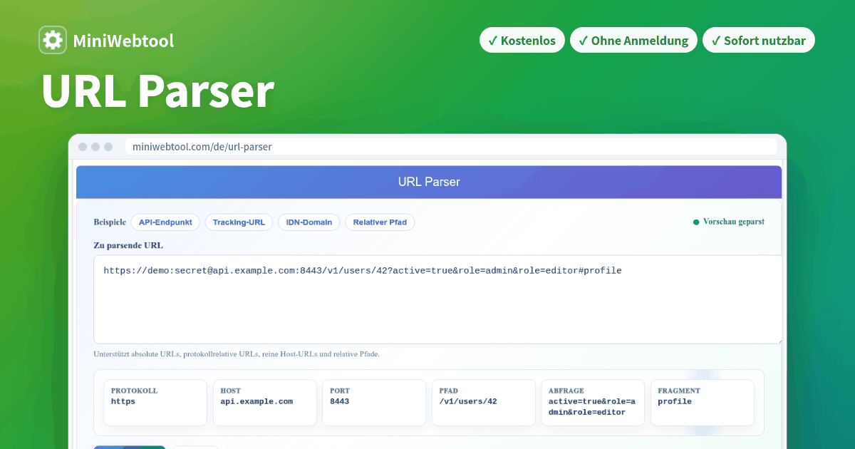 URL Parser - Aufteilen von Protokoll, Host, Port, Pfad, Query und Fragment