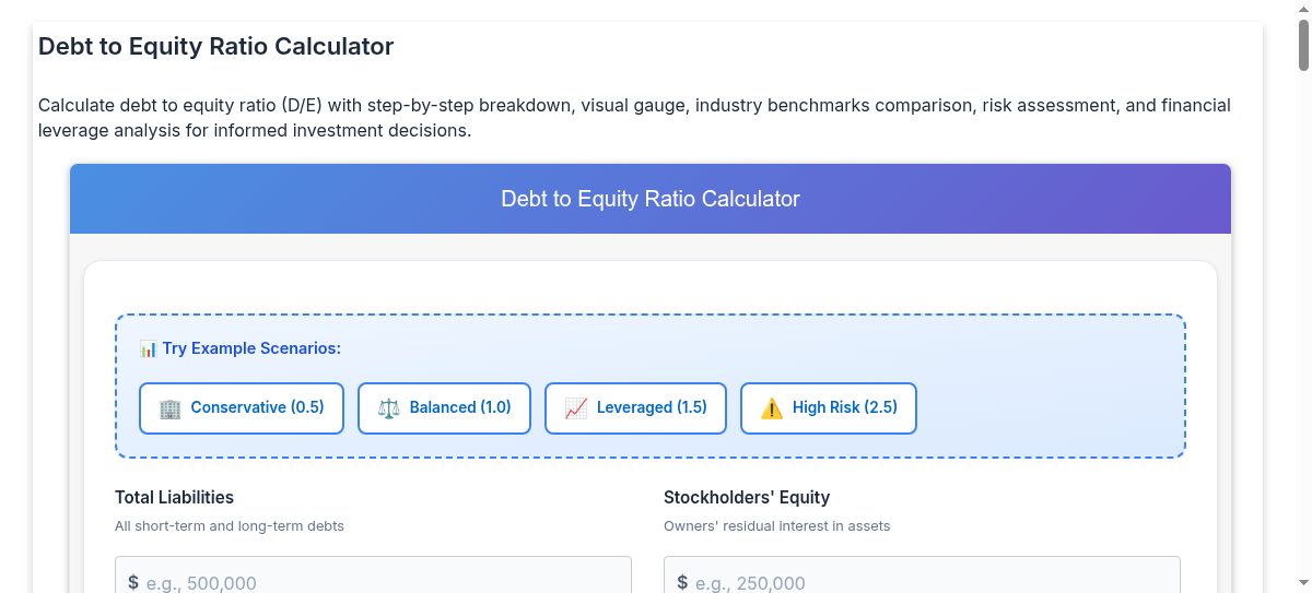Debt to Equity Ratio Calculator - Calculate D/E Ratio with Financial