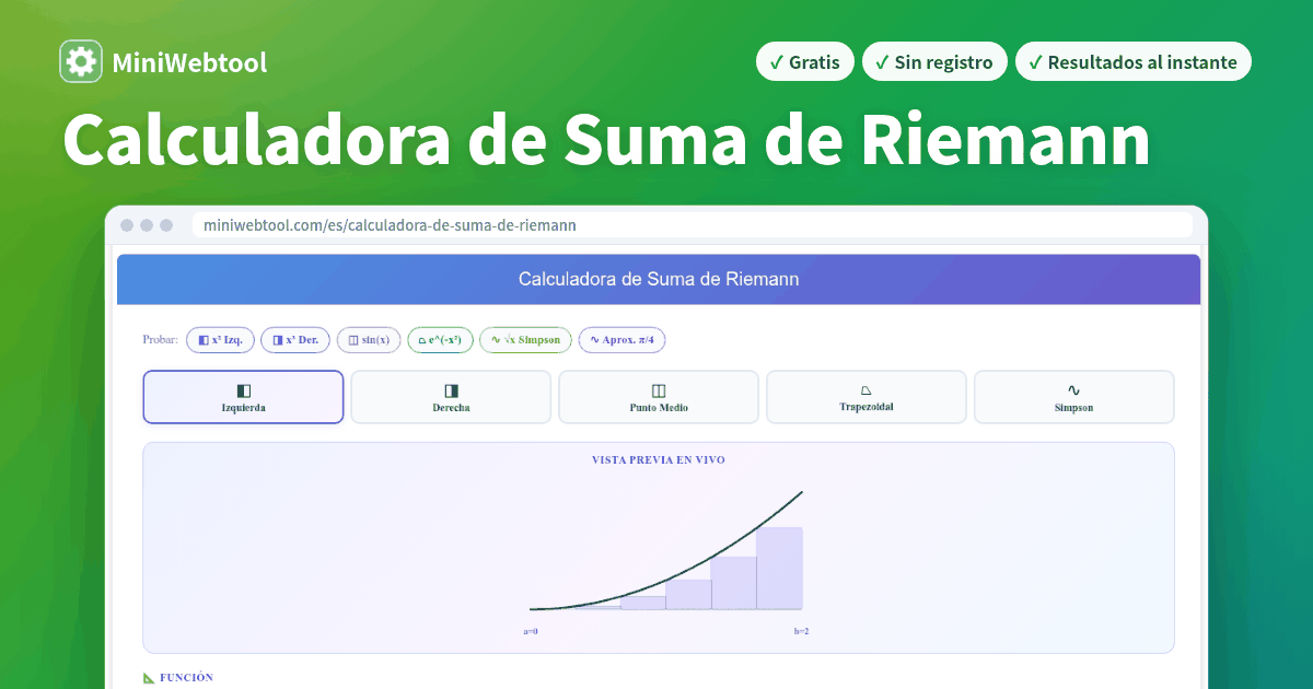 Calculadora de Suma de Riemann - Regla de Extremo Izquierdo, Derecho ...
