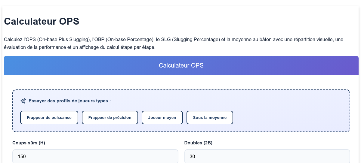 Calculateur OPS - On-base Plus Slugging avec évaluation de performance ...