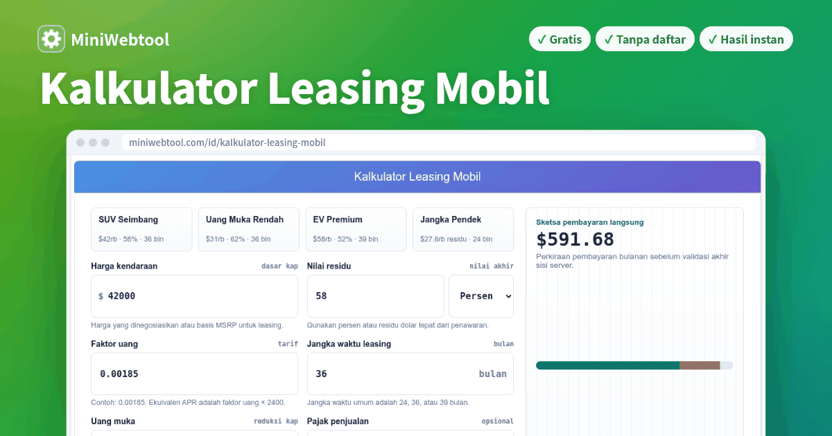 Kalkulator Leasing Mobil - Estimasi Pembayaran Bulanan Leasing Mobil