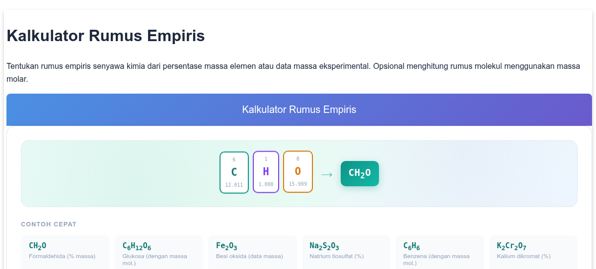 Kalkulator Rumus Empiris - Temukan Rumus Empiris & Molekul dari Data Massa