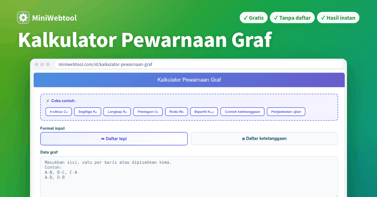 Kalkulator Pewarnaan Graf - Bilangan Kromatik & Pewarnaan Titik dengan ...