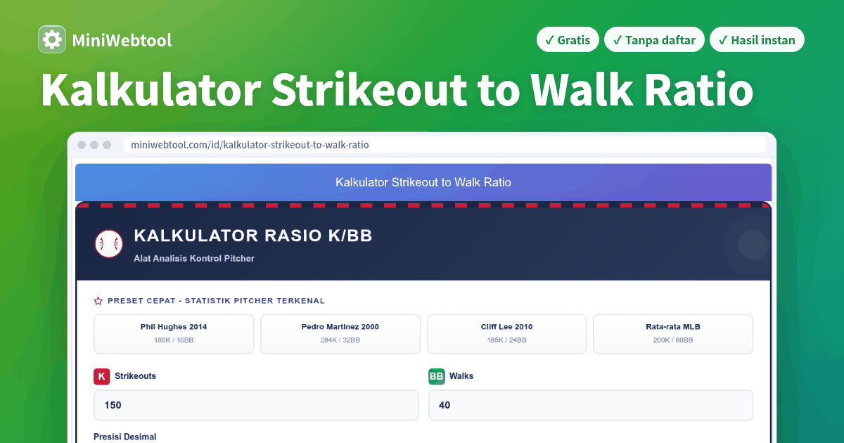 Strikeout Mathml Kalkulator Strikeout to Walk Ratio - Analisis Kontrol Pitcher & Rasio K/BB