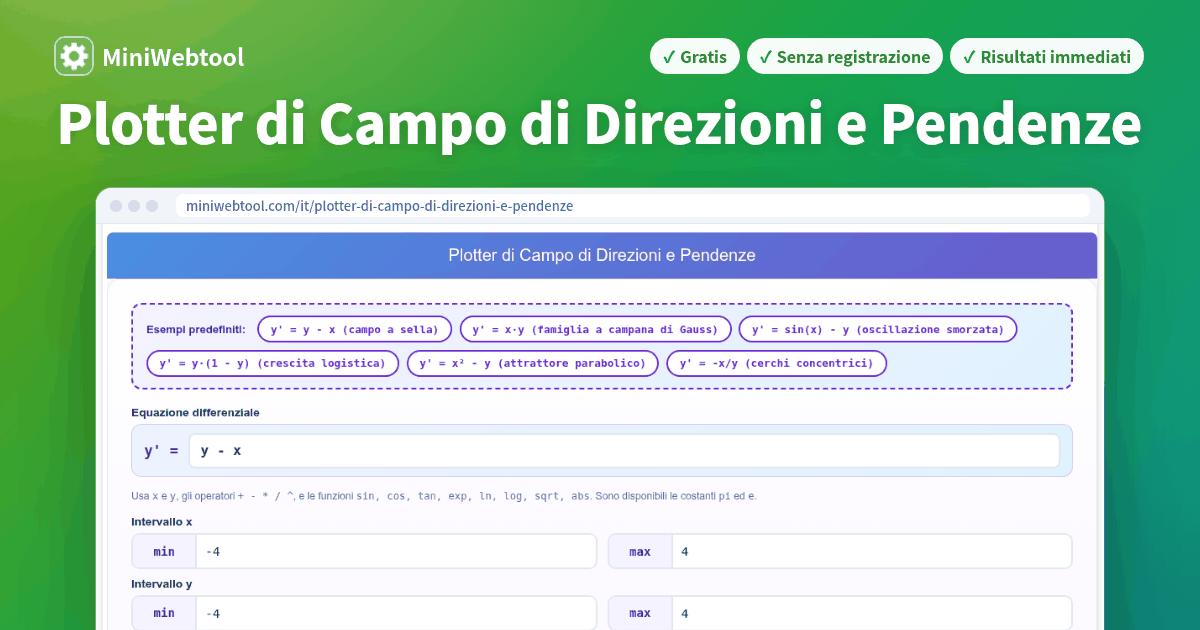 Plotter di Campo di Direzioni e Pendenze - Visualizza ODE del Primo ...