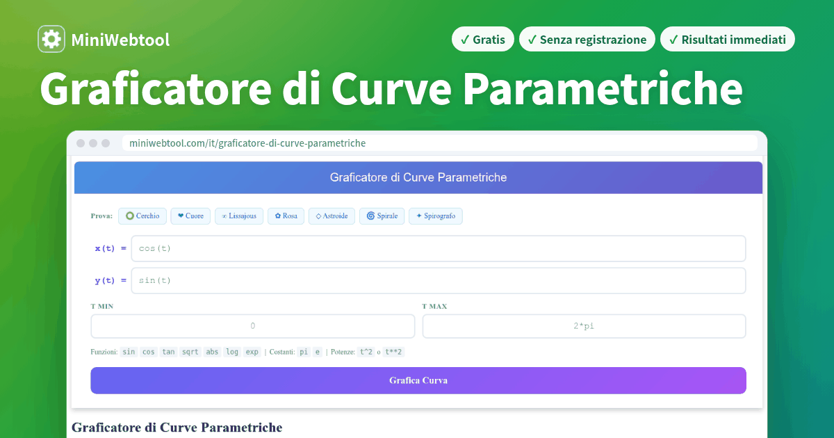 Graficatore di Curve Parametriche - Traccia Equazioni x(t), y(t) con ...