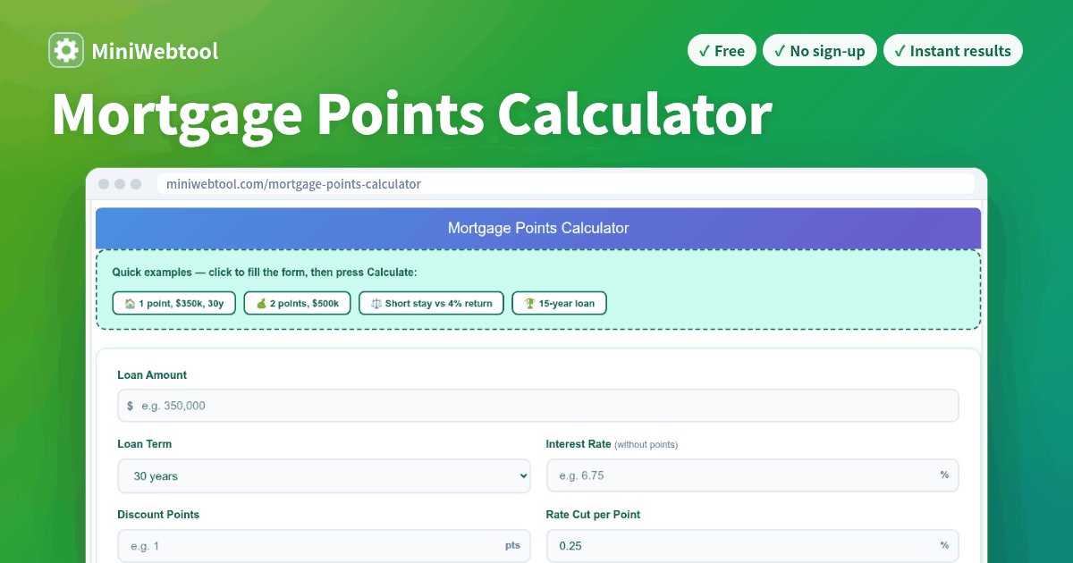 Discount Point Real Estate Math Mortgage Points Calculator - Discount Points Break-Even & Opportunity Cost