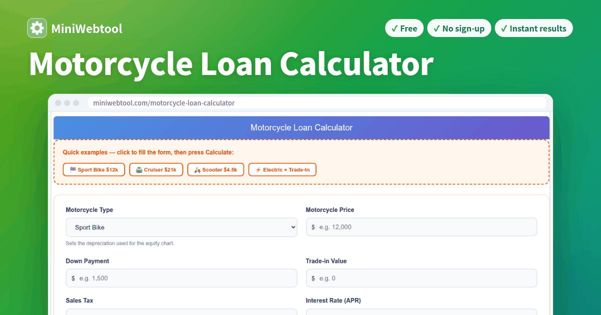 Motorcycle Loan Calculator - Payments, Interest &amp; Negative Equity