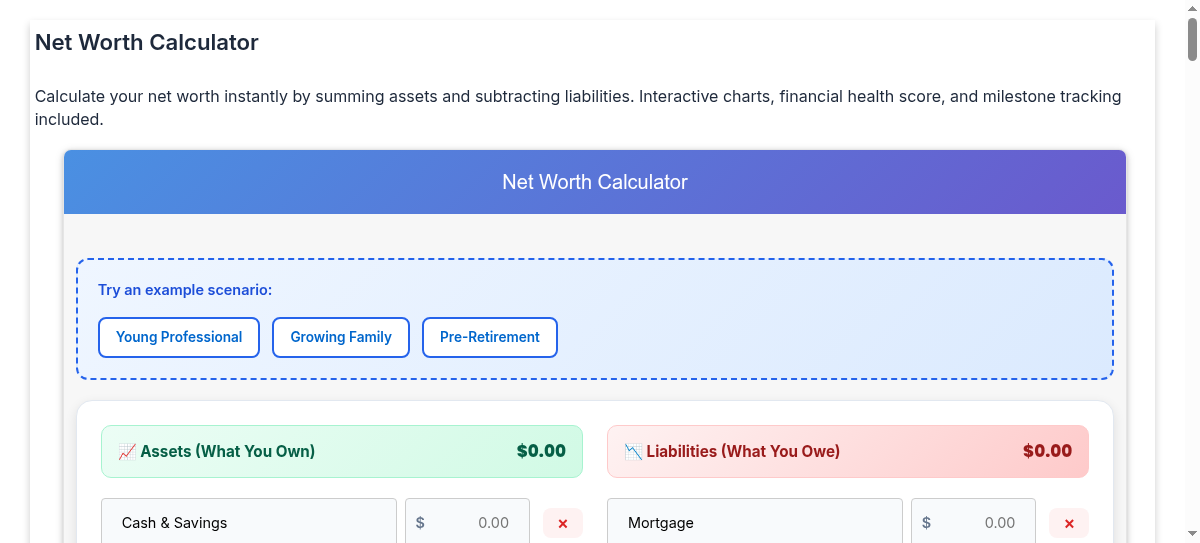 what percent am i finacially net worth calculator