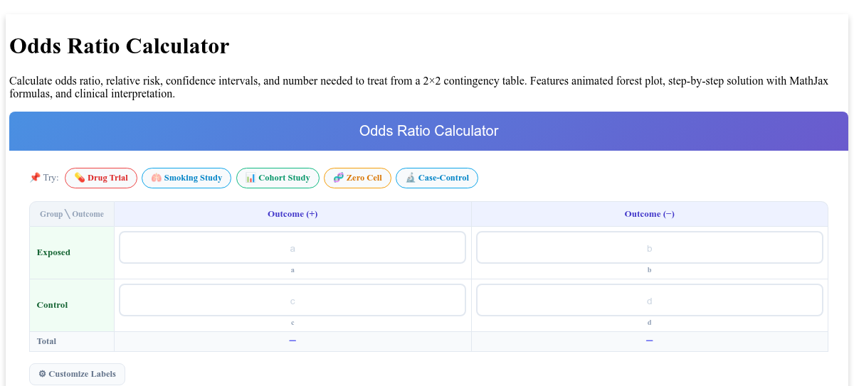Calculator Online Basic Calculus Free Odds Ratio Calculator - OR, Risk Ratio & NNT, with Steps