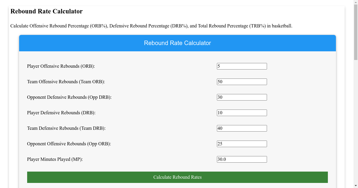 Rebound Rate Calculator