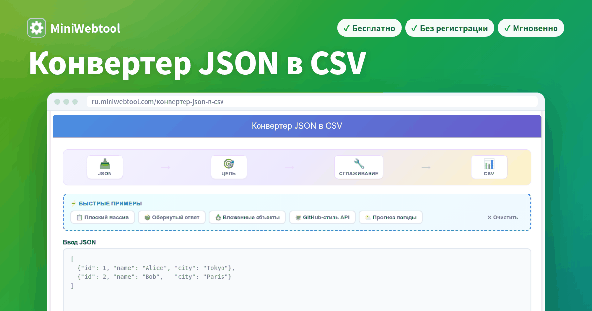 Конвертер JSON в CSV - преобразование вложенных массивов JSON в ...
