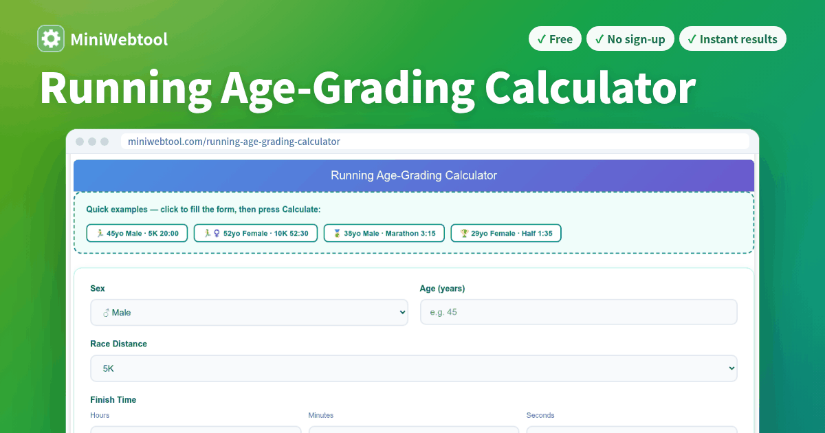 Free Running Age-Grading Calculator - Age, sex, distance, and finish time