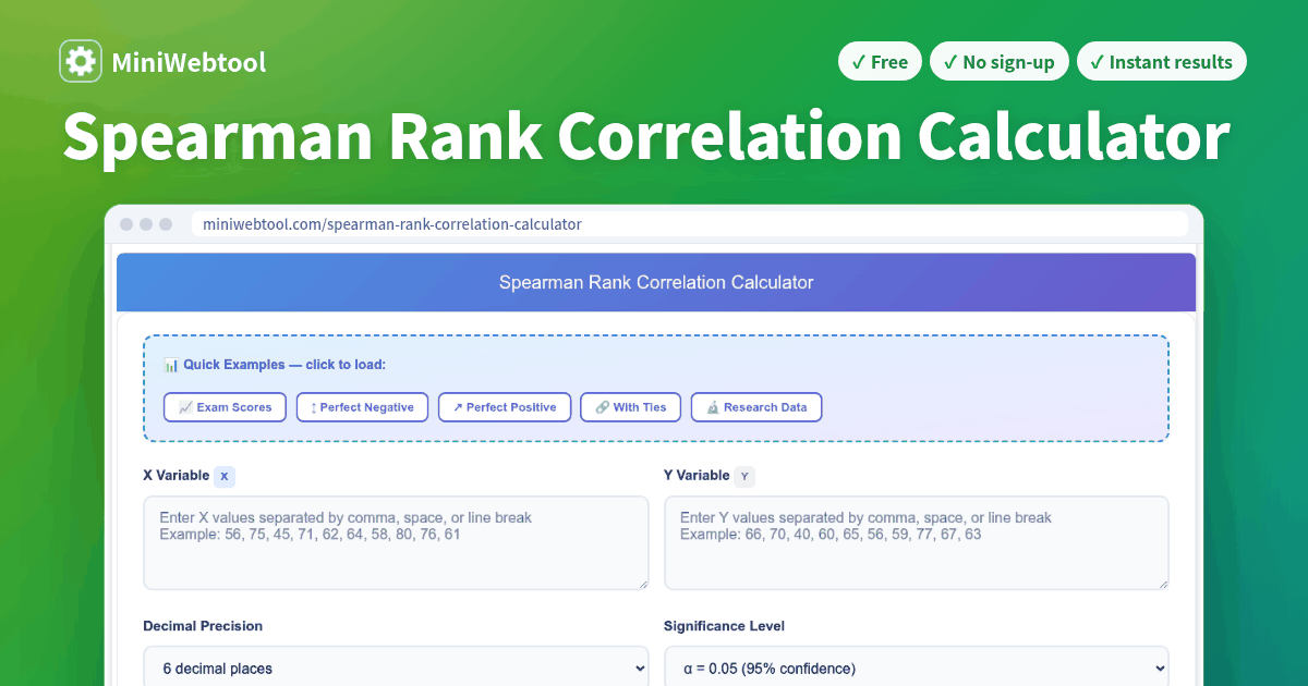 Spearman Rank Correlation Calculator - Rank Correlation Coefficient (ρ ...