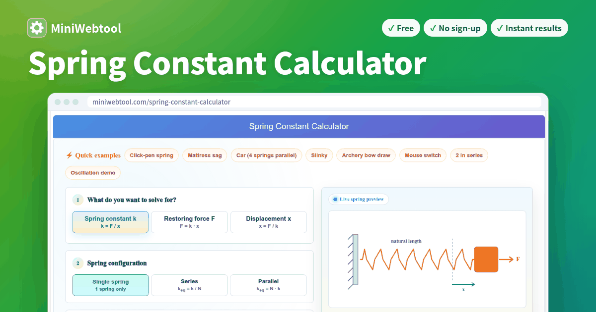 Spring Constant Calculator - Hooke's Law, Force, Displacement and Energy