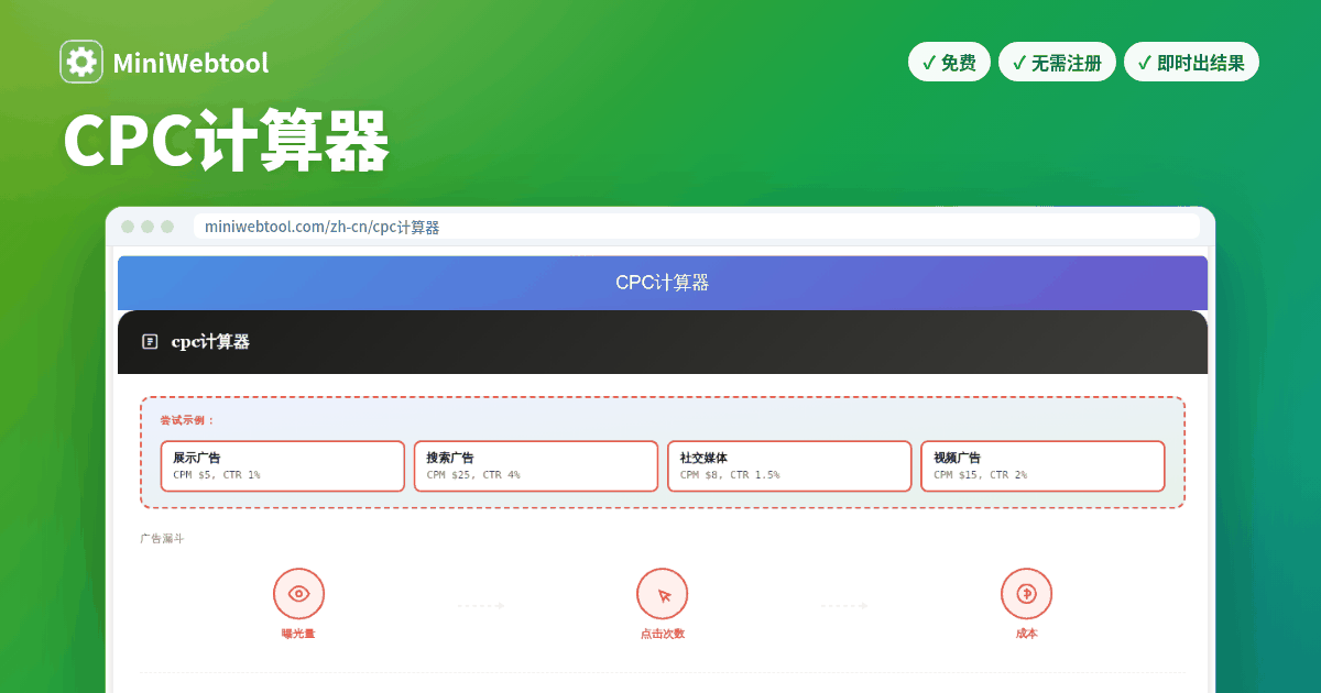 CPC计算器 - 每次点击费用 (CPC)、CPM 和 CTR 计算器