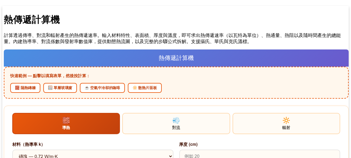 熱傳遞計算機 - 傳導、對流與輻射