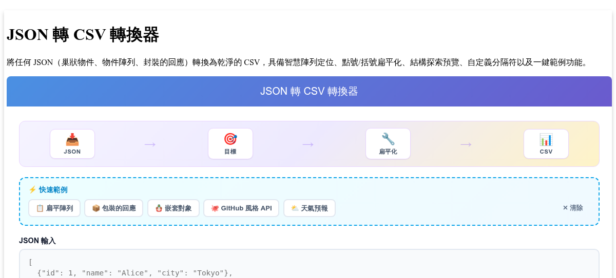 JSON 轉 CSV 轉換器 - 線上將巢狀 JSON 陣列扁平化為表格化 CSV