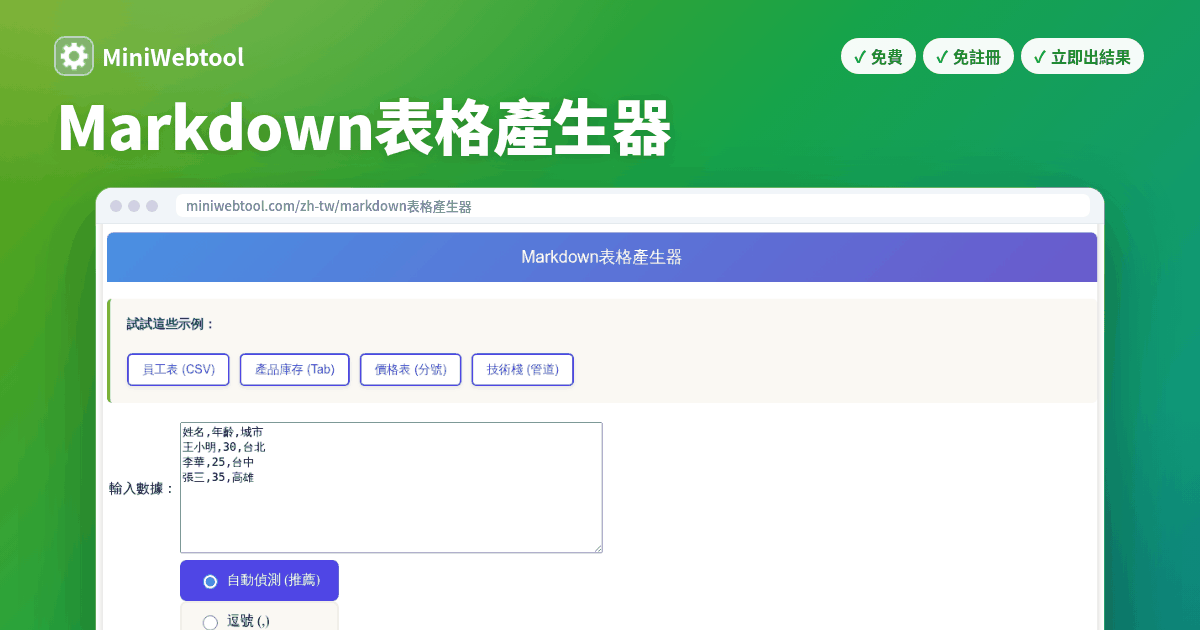 Markdown表格產生器 - 線上將 CSV 轉換為 Markdown 表格